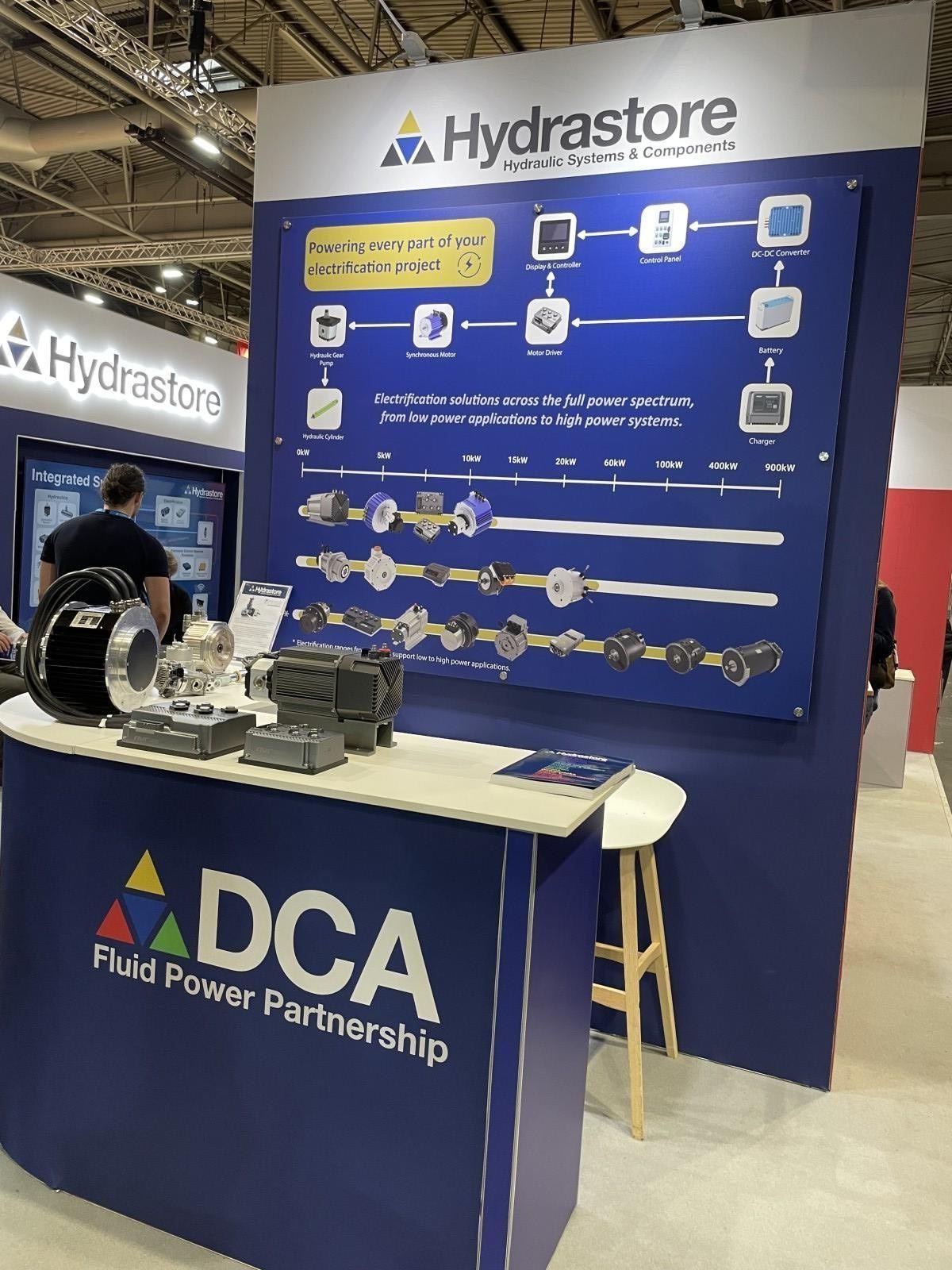 Showcasing Innovation at LAMMA 2026