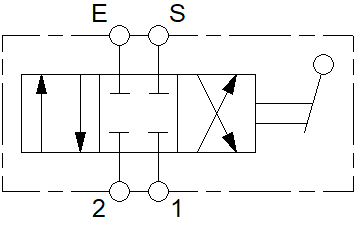 3/4 BSP 4-WAY FLOW DIVERTER CLOSED CENTRE
