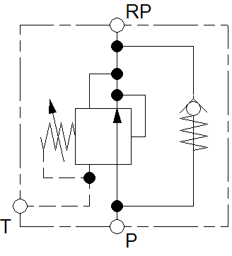 PRESSURE REDUCER VALVE + BYPASS CHECK 5-55 bar