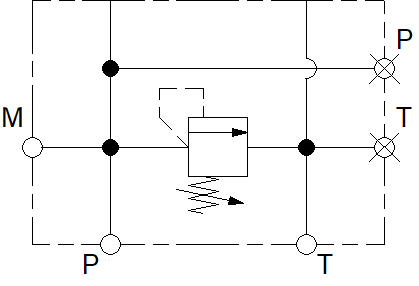 RELIEF SUBPLATE 3/8″ P & T PORTS 30-100BAR